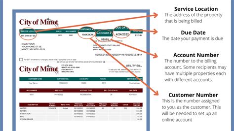 minot water bill|water bill minot nd.
